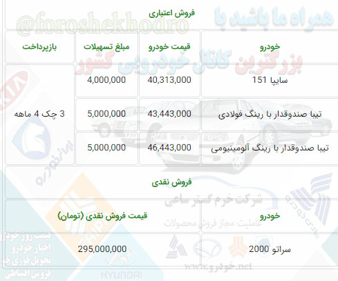 طرح جدید نقد و اقساط سایپا